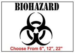 Biohazard Stencils