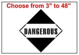 Dangerous Symbol Stencils