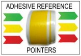 Adhesive Reference Pointers