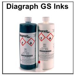 Diagraph GS Series Inks