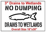 Drains to Wetlands Stencil