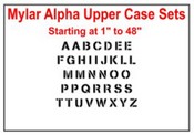 7.5 Mil Mylar Alpha Stencil Sets
Stencil Number sets
Mylar Alpha Stencil Sets