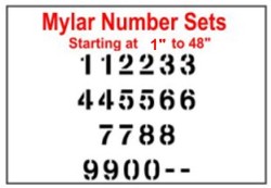 Mylar Numerical Stencil
7.5 Mil Mylar Numerical Stencil Sets 
Stencil Number sets