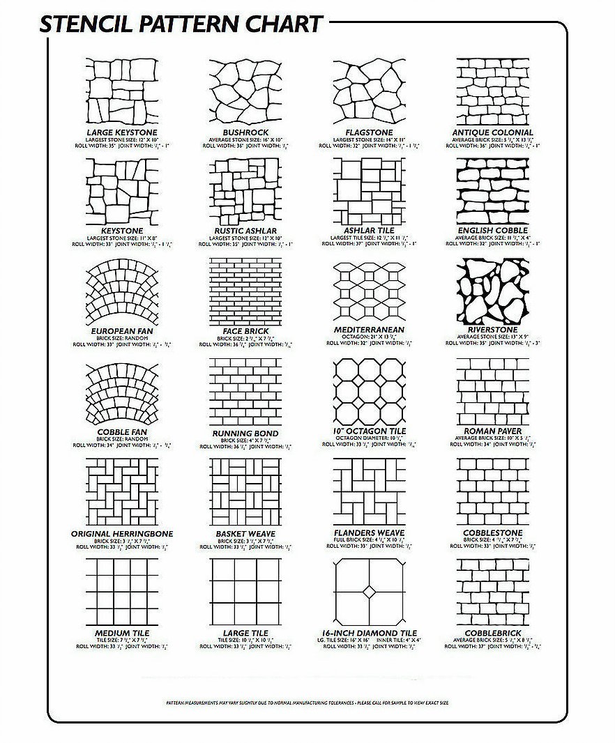 Diamond Pattern - 10 Mil Clear Mylar -Reusable Stencil Pattern