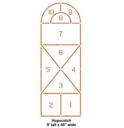 Hopscotch Stencil 40" x 108"