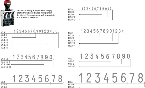 Shiny Number Stamp Size 1 - 15 Bands