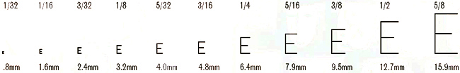 Stamp size chart - shown not to scale